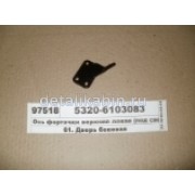 Ось форточки верхняя левая